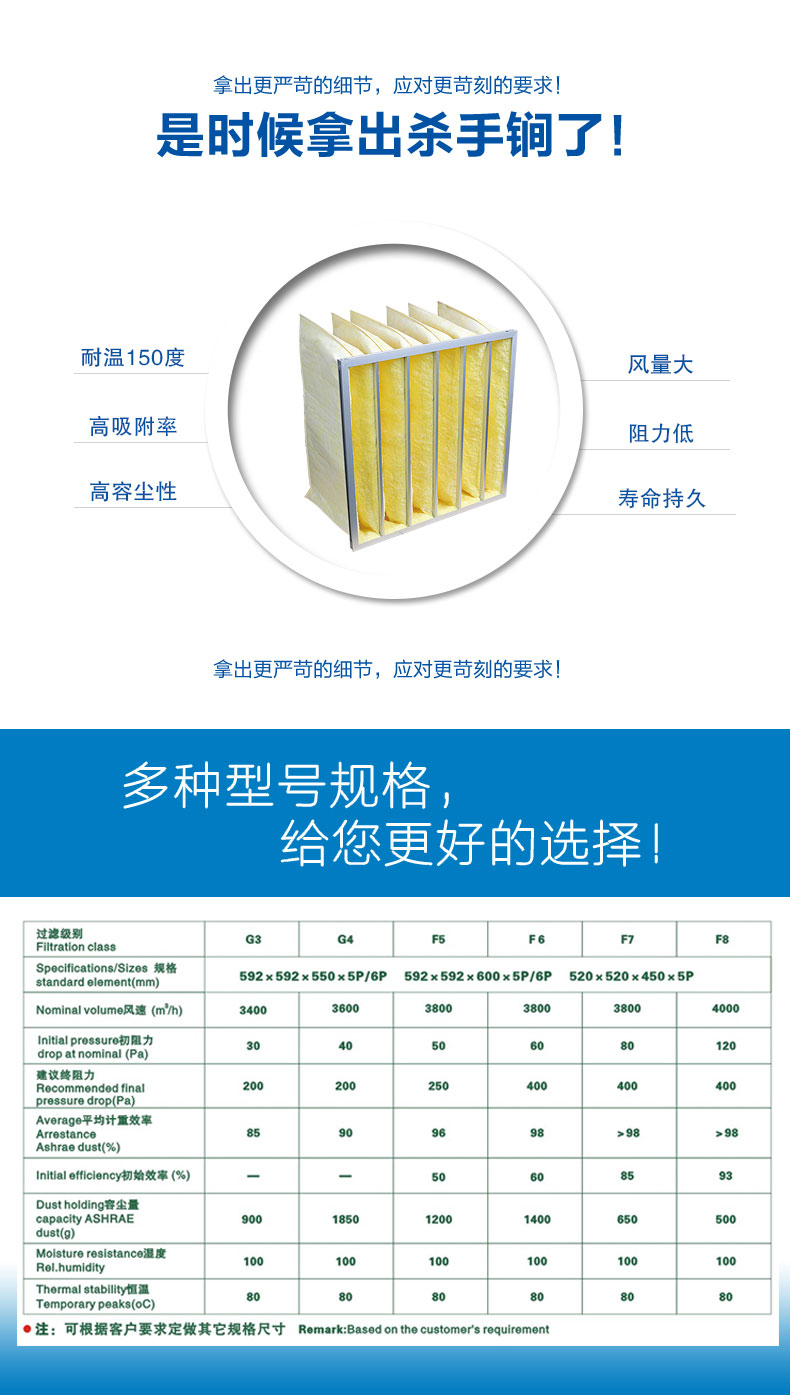 玻纖袋式空氣過(guò)濾器來(lái)源于捷霖www.yoyoxt.com